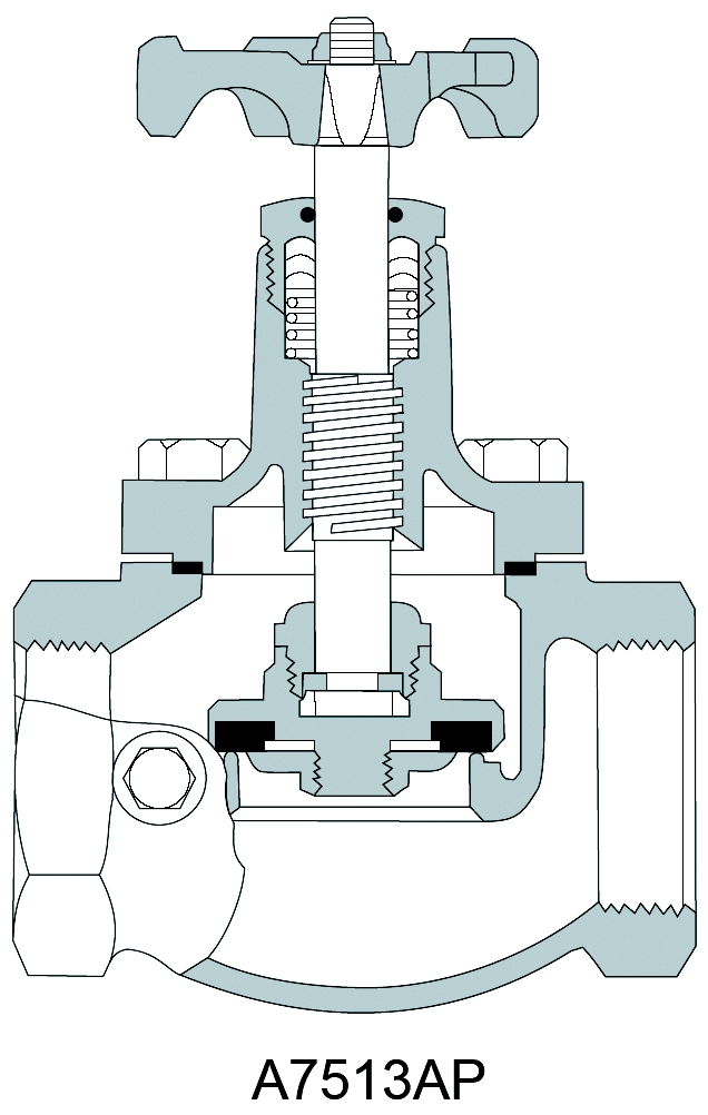 STD Globe and Angle Valve Repair Kits